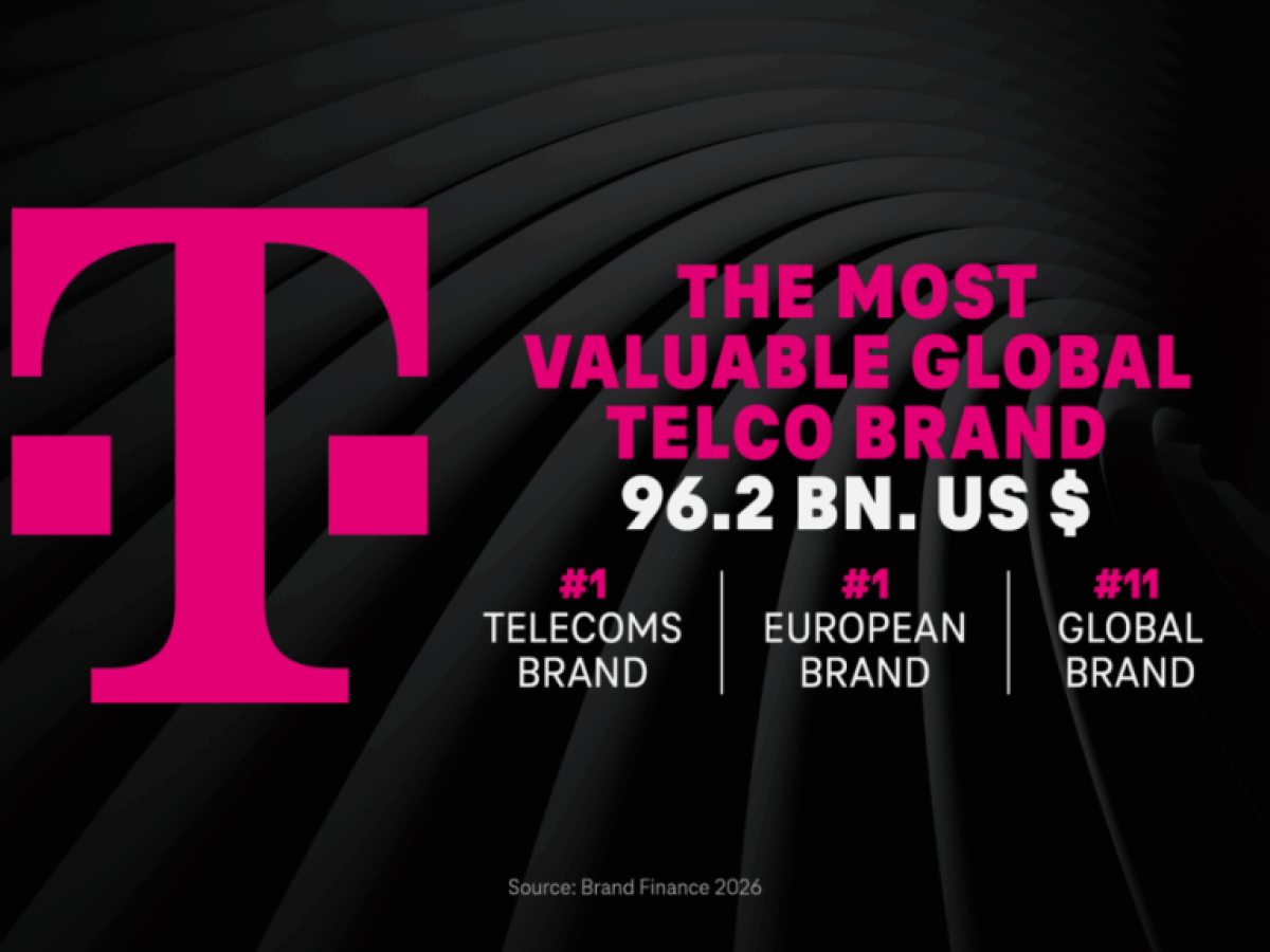 Η TELEKOM για άλλη μία χρονιά Νο1 μάρκα τηλεπικοινωνιών παγκοσμίως