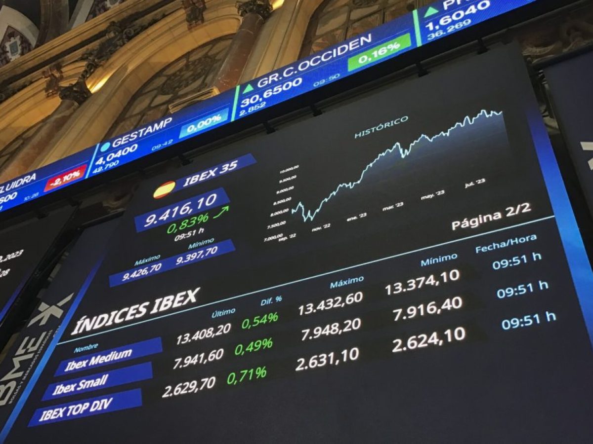 Ράλι στις ευρωαγορές με την ακύρωση των δασμών