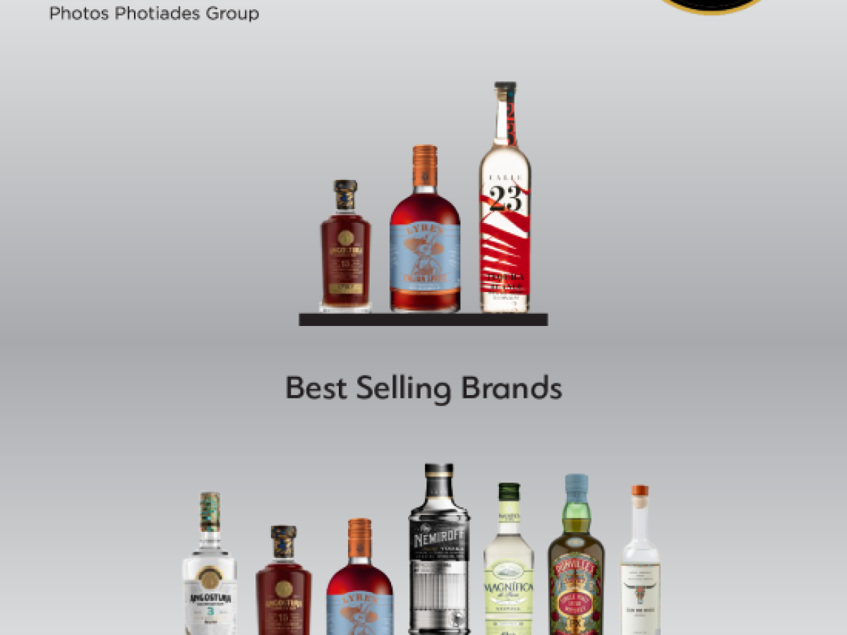 8 brands της Beverage World ανάμεσα στα κορυφαία της παγκόσμιας αγοράς ποτού