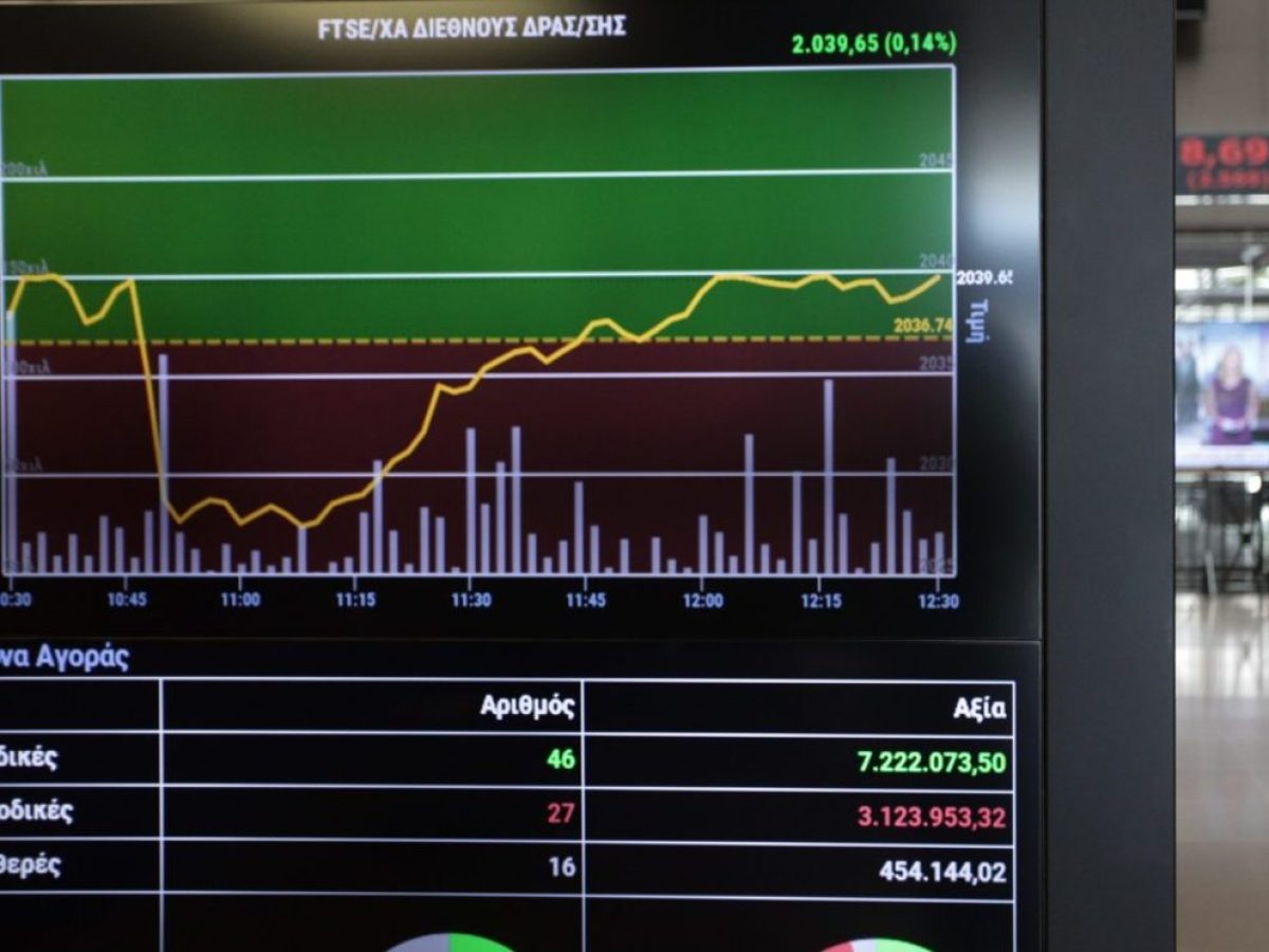 Χρηματιστήριο Αθηνών: Ελέγχει την πτώση του με Helleniq Energy και ΕΛΧΑ