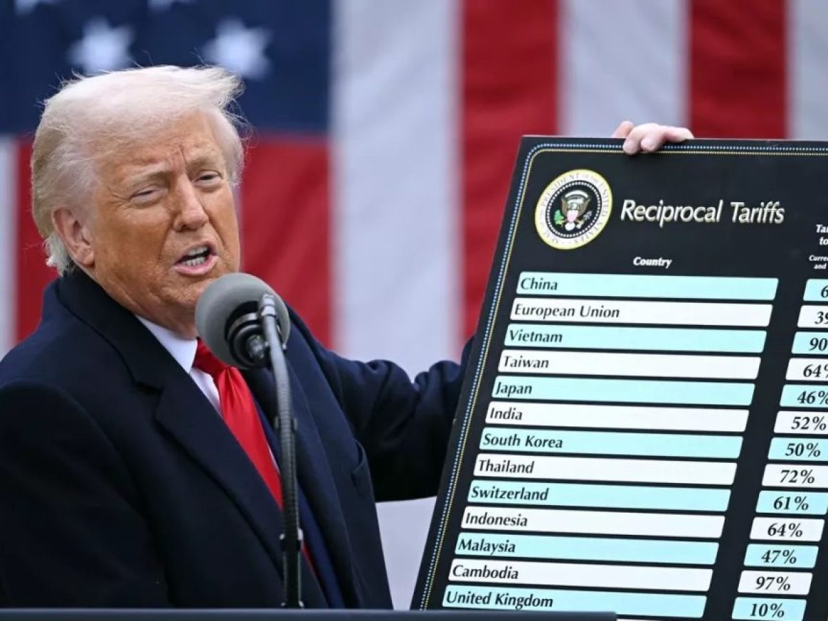 Στο μικροσκόπιο του Ανώτατου Δικαστηρίου οι δασμοί Τραμπ – Κίνδυνος επιστροφών άνω των 175 δισ. δολαρίων