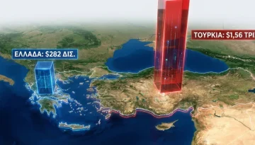 Ελλάδα vs Τουρκία 1960-2025: Πώς η οικονομική «ψαλίδα» μετατράπηκε σε χάσμα τρισεκατομμυρίων