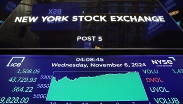 Wall Street: Άνοδος για τον S&P 500 με ώθηση από την τεχνολογία, νέο ιστορικό υψηλό για τον Dow