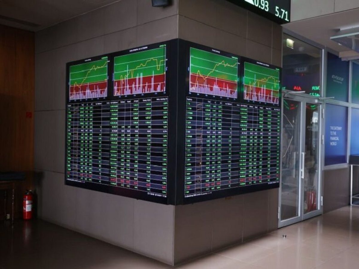 Χρηματιστήριο: Profit taking πέριξ των 2.300 μονάδων