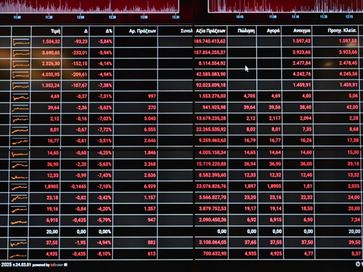 Χρηματιστήριο δύο ταχυτήτων: Τράπεζες vs επιλεγμένων blue chips