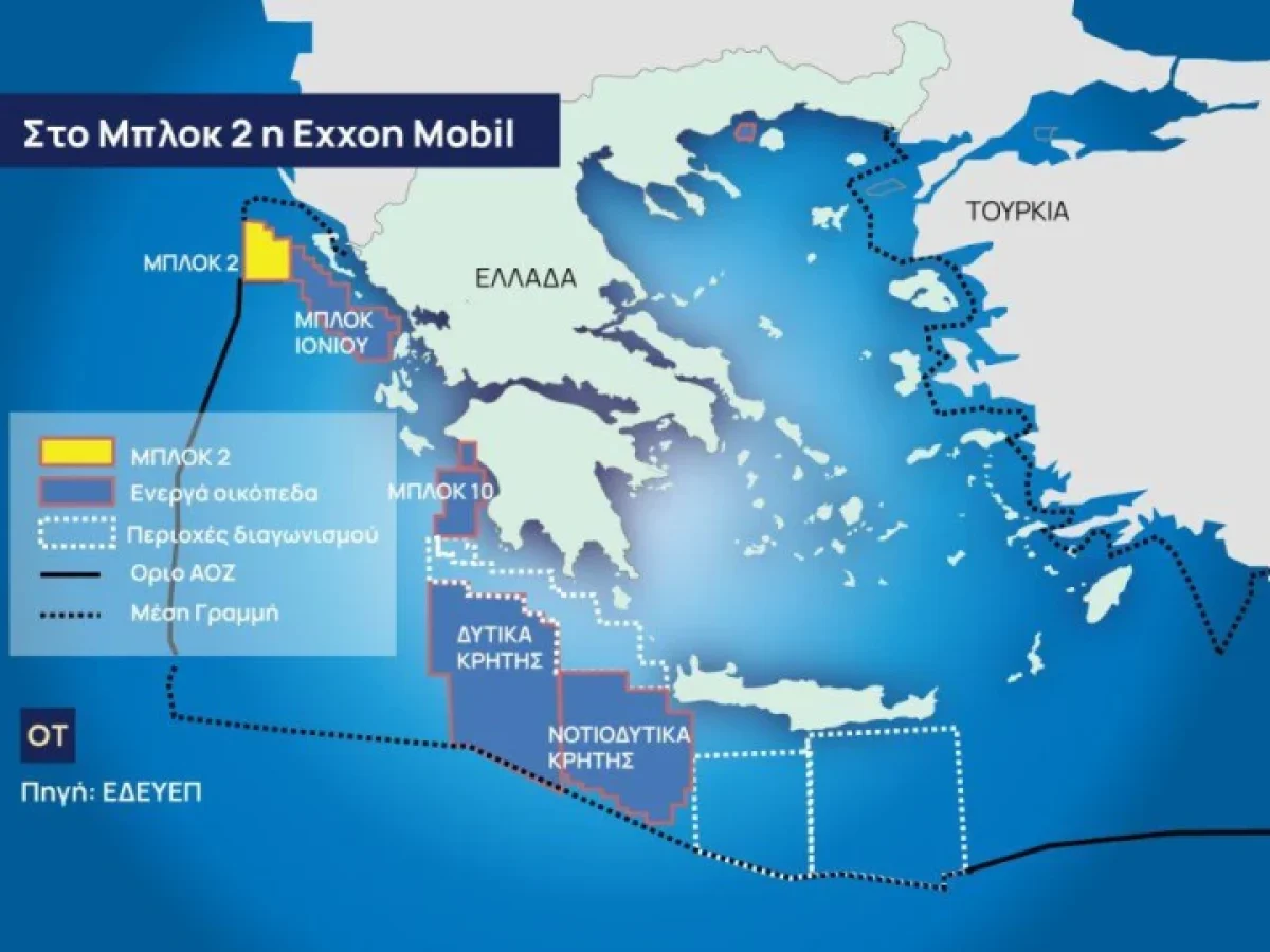 Το υπεράκτιο οικόπεδο «Μπλοκ 2» εισέρχεται στη δεύτερη φάση ερευνών