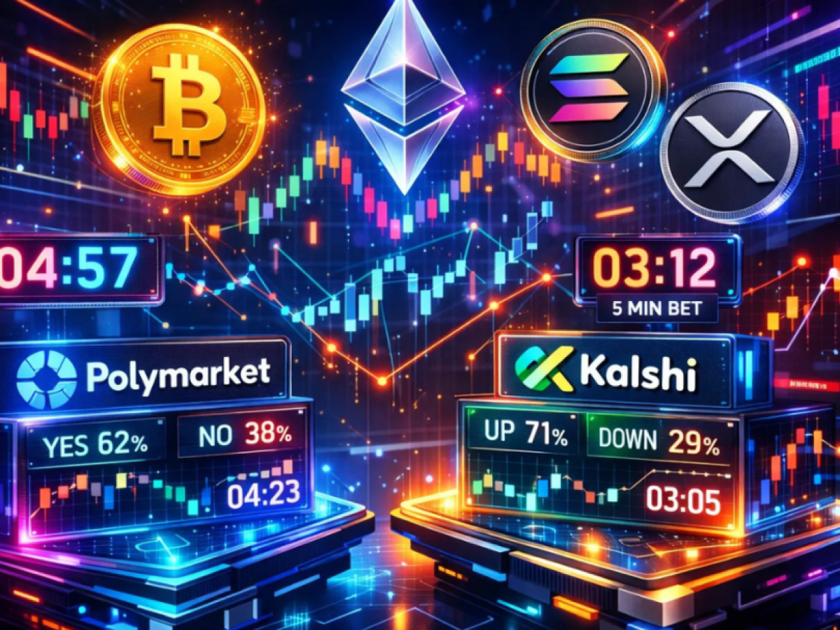 Bitcoin: Ήπια άνοδος ξεπερνώντας τα 67.000 δολάρια