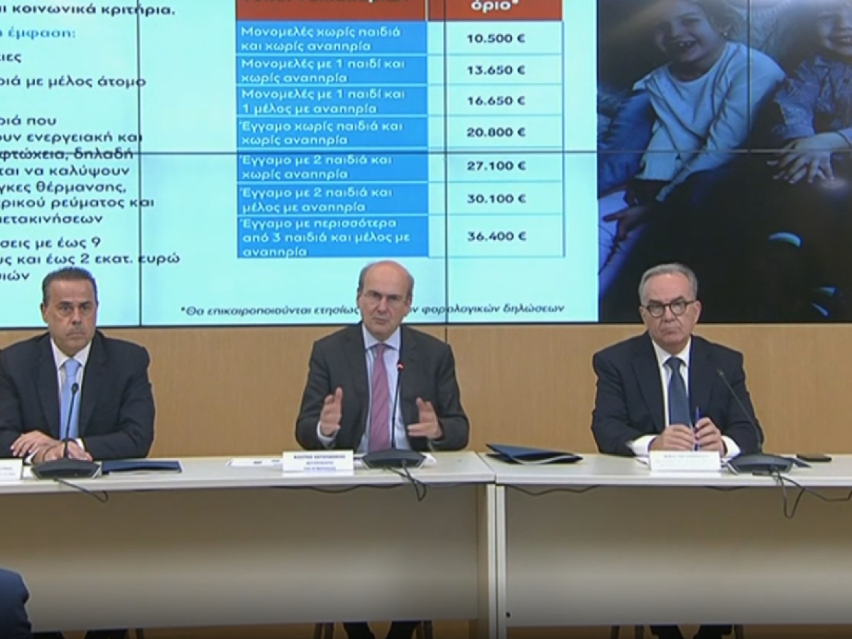 Κοινωνικό Κλιματικό Ταμείο: Έργα 5,3 δισ. ευρώ παρουσιάζει η κυβέρνηση – Στήριξη για 1,5 εκατ. νοικοκυριά και 70.000 επιχειρήσεις – Δείτε Live