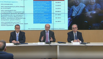 Κοινωνικό Κλιματικό Ταμείο: Έργα 5,3 δισ. ευρώ παρουσιάζει η κυβέρνηση – Στήριξη για 1,5 εκατ. νοικοκυριά και 70.000 επιχειρήσεις – Δείτε Live