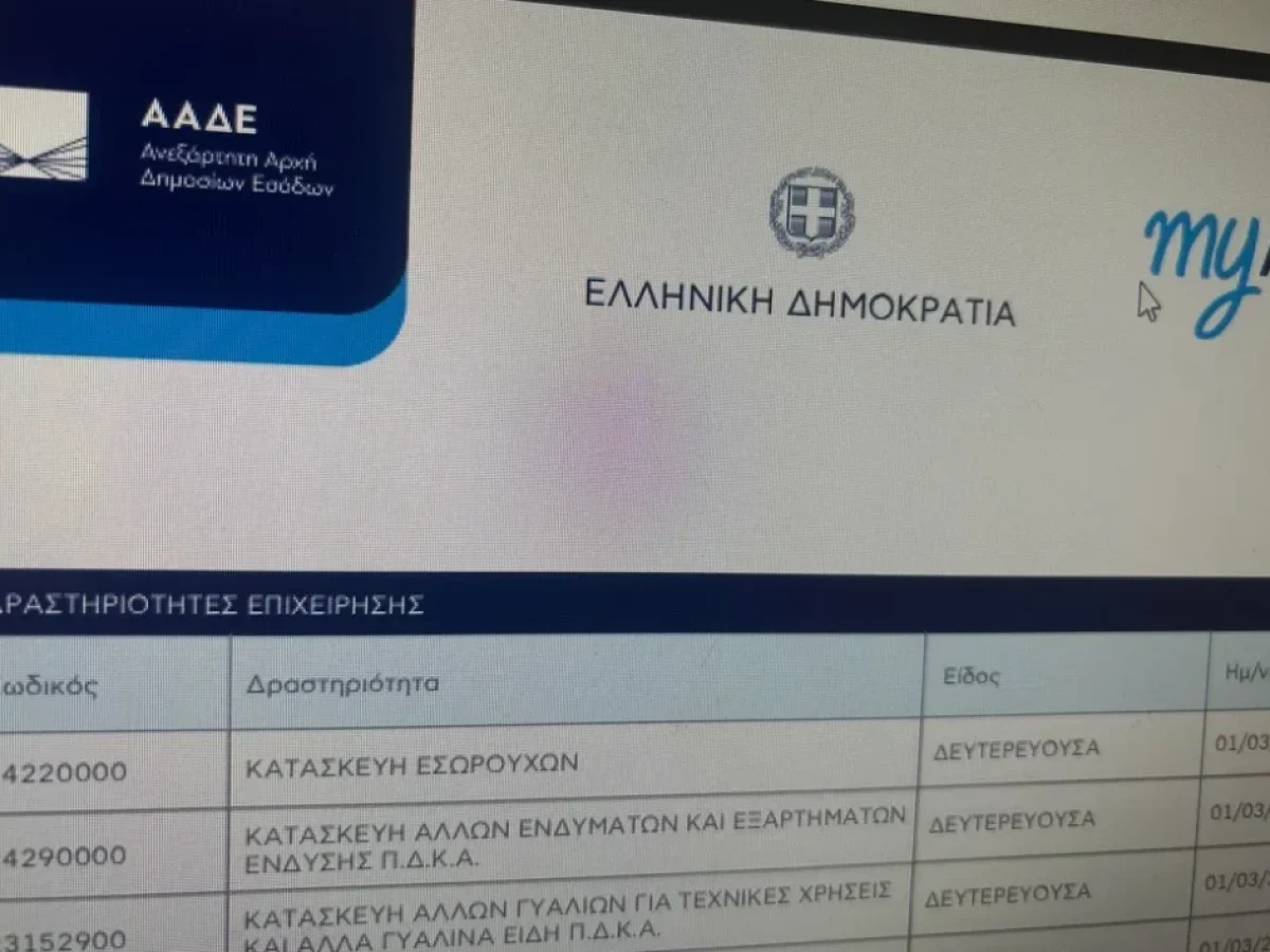 Ανω-κάτω η αγορά με τους νέους ΚΑΔ και στην Αχαΐα – Αυτόματη αντιστοίχιση με λάθη στα μητρώα της ΑΑΔΕ