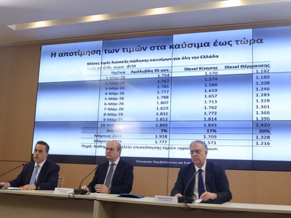 Πλαφόν κέρδους σε τρόφιμα & καύσιμα -Τα κυβερνητικά μέτρα για αντιμετώπιση αισχροκέρδειας