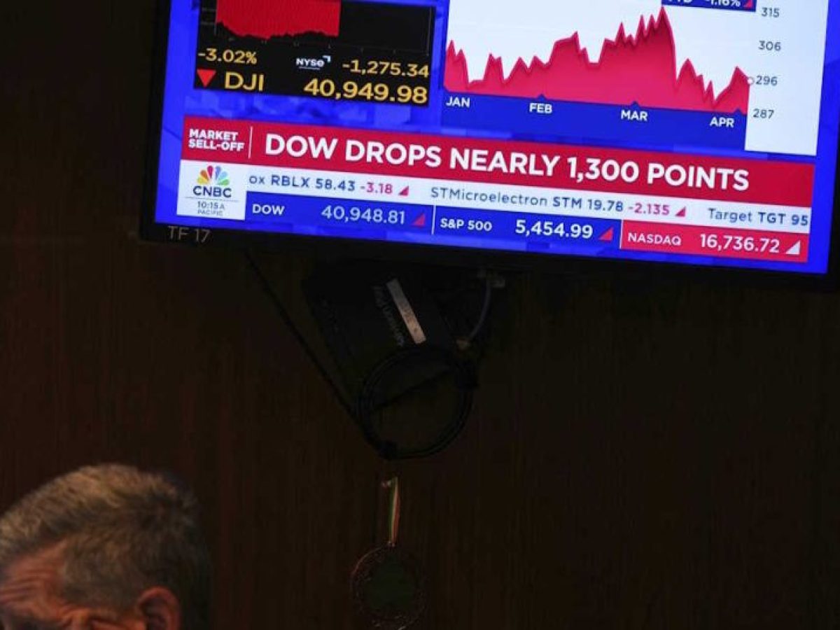 Wall Street: Νέο χαμηλό έτους για τον S&P 500 με φόντο την κρίση πετρελαίου στο Ιράν