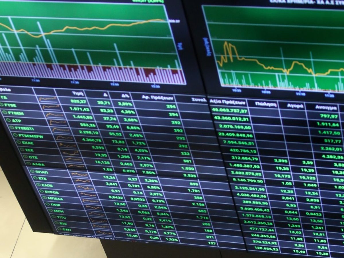 Χρηματιστήριο: Άνοδος στην Wall, γύρισε σε κέρδη η Λ. Αθηνών