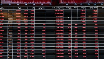 Χρηματιστήριο: Στις 2.008,85 μονάδες ο Γενικός Δείκτης Τιμών – Πτώση 0,77%