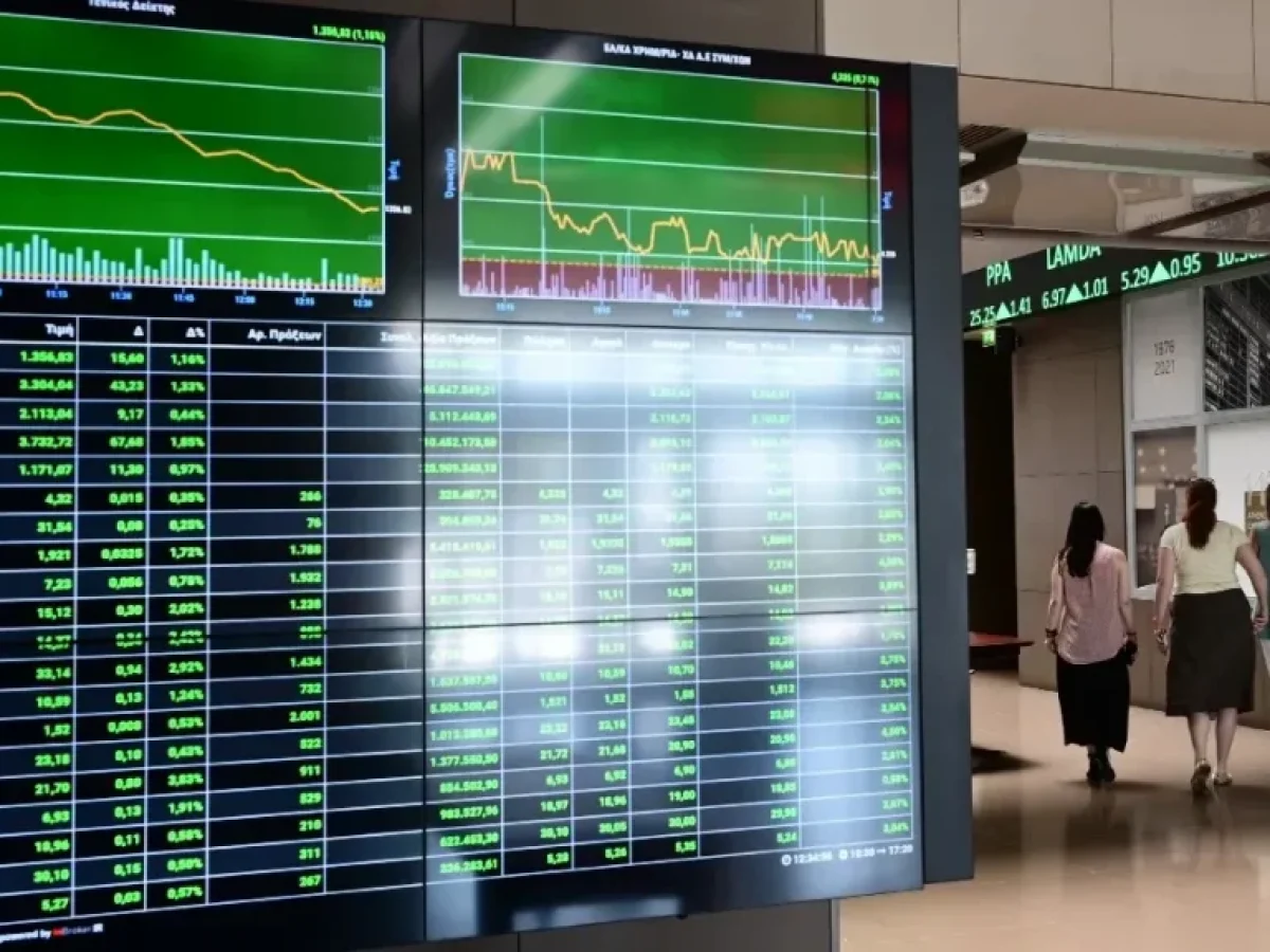 Χρηματιστήριο: Στις 2.237,49 μονάδες ο Γενικός Δείκτης Τιμών – Πτώση 1,03%