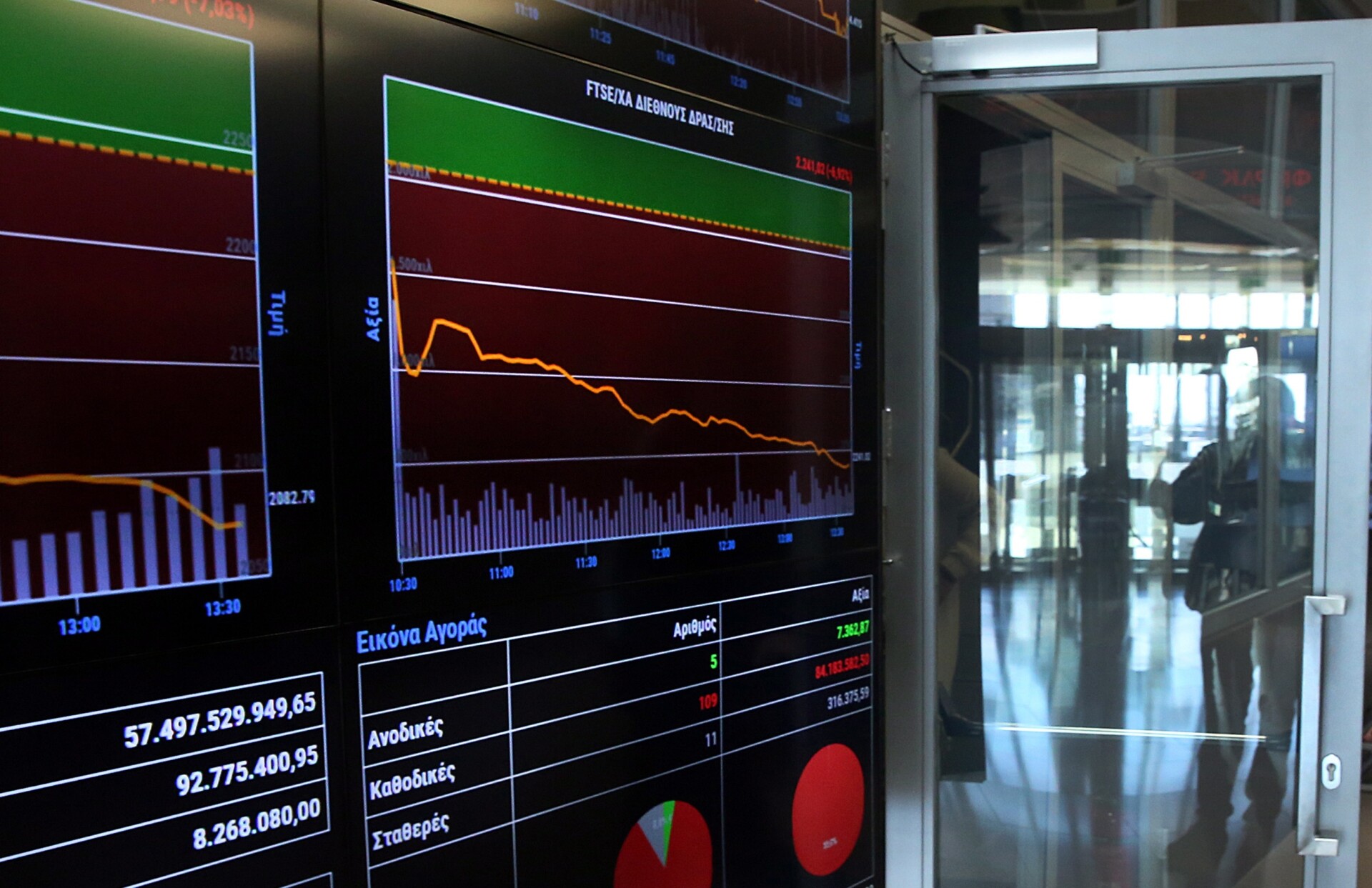 xrimatistirio-athinon