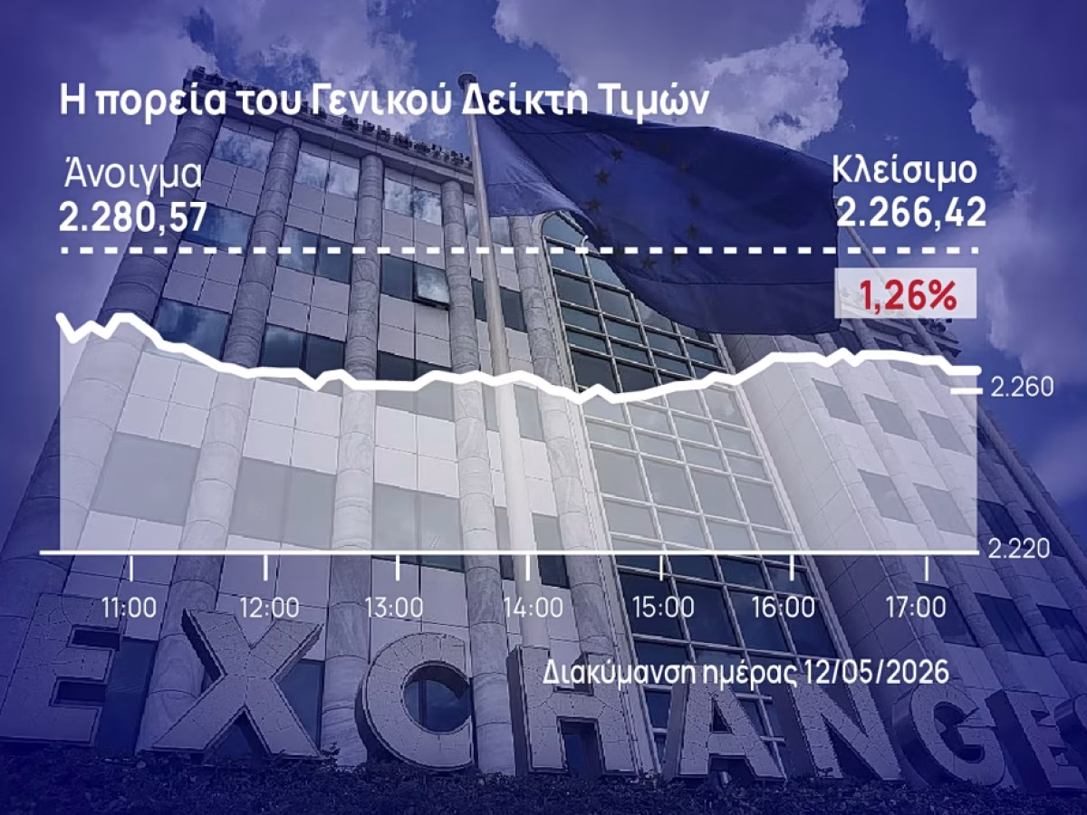 Χρηματιστήριο Αθηνών: Μέση Ανατολή και Τραμπ «βουλιάζουν» τράπεζες και αγορές;