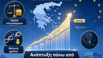 Πολύ θετικά τα μακροοικονομικά της Ελλάδας