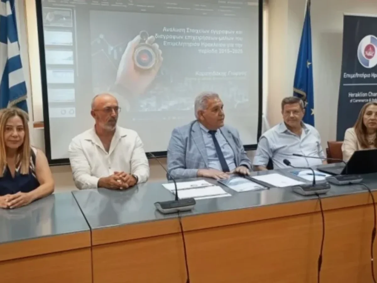 Τριπλάσιες νέες επιχειρήσεις τη δεκαετία 2015–2025 στο Ηράκλειο. Ρεκόρ εγγραφών το 2025