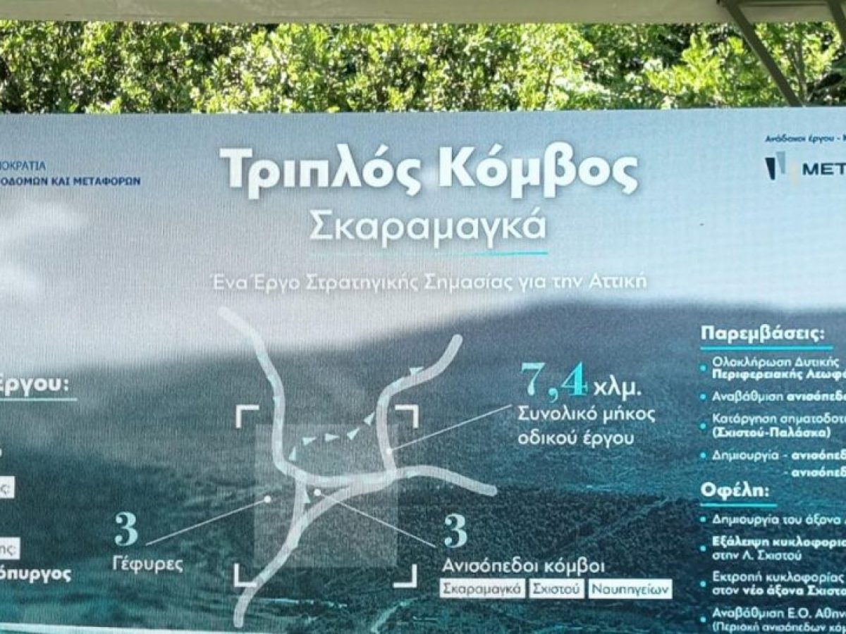 METKA – Δομική Κρήτης: Σύμβαση 60 εκατ. ευρώ για τον τριπλό κόμβο Σκαραμαγκά – Σε 3 χρόνια παραδίδεται το έργο