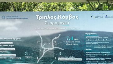 METKA – Δομική Κρήτης: Σύμβαση 60 εκατ. ευρώ για τον τριπλό κόμβο Σκαραμαγκά – Σε 3 χρόνια παραδίδεται το έργο