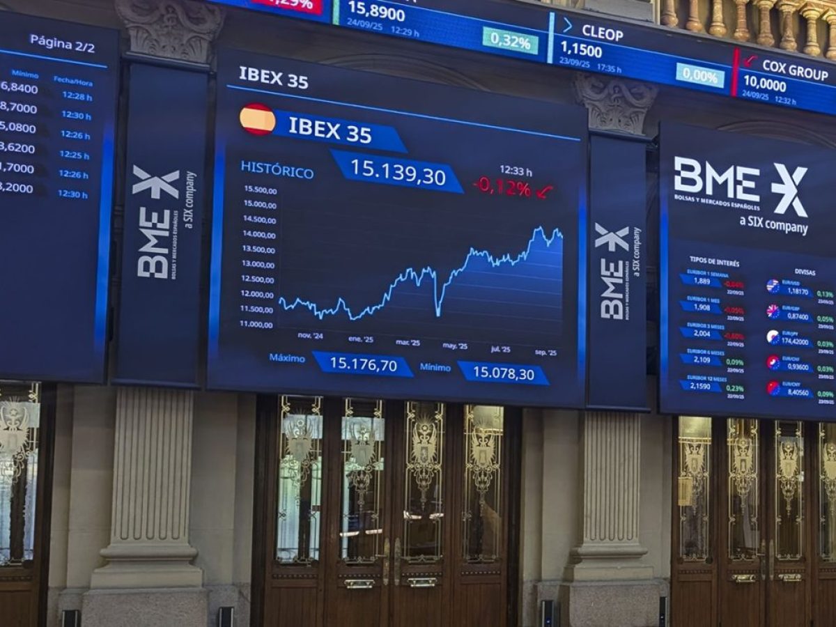 Ευρωαγορές: Πτώση στο κλείσιμο μετά από τέσσερις εβδομάδες ανόδου