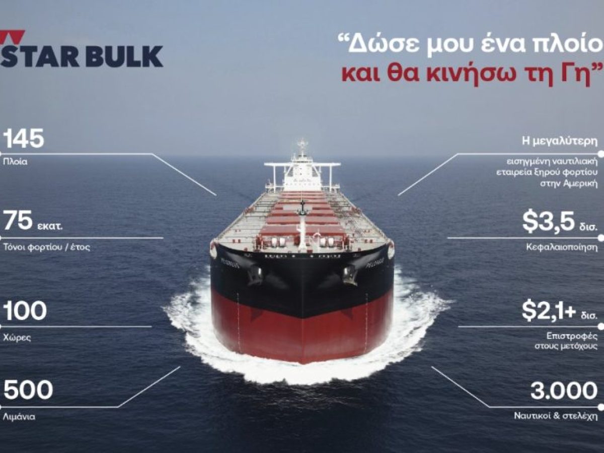 STAR BULK: &Pi;&alpha;&rho;ά&lambda;&lambda;&eta;&lambda;&eta; &epsilon;&iota;&sigma;&alpha;&gamma;&omega;&gamma;ή &tau;&omicron;&upsilon; &sigma;&upsilon;&nu;ό&lambda;&omicron;&upsilon; &tau;&omega;&nu; &mu;&epsilon;&tau;&omicron;&chi;ώ&nu; &tau;&eta;&sigmaf; &sigma;&tau;&eta; Euronext Athens &kappa;&alpha;&iota; &Delta;&eta;&mu;ό&sigma;&iota;&alpha; &Pi;&rho;&omicron;&sigma;&phi;&omicron;&rho;ά &nu;έ&omega;&nu; &mu;&epsilon;&tau;&omicron;&chi;ώ&nu; &sigma;&tau;&eta;&nu; &Epsilon;&lambda;&lambda;ά&delta;&alpha;&nbsp;